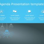 Agenda PowerPoint & Google Slides Template 7 Theme