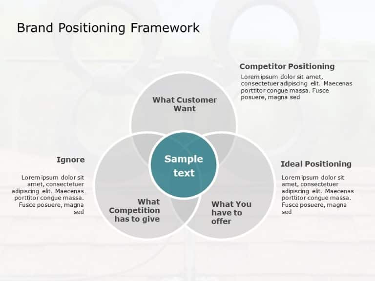 Brand Positioning Framework PowerPoint Template