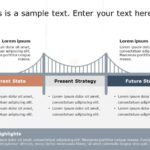 Bridge Current State Future Gap Analysis PowerPoint Template & Google Slides Theme