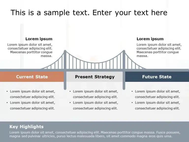 Bridge Current State Future Gap Analysis PowerPoint Template & Google Slides Theme