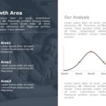 Business Growth Executive Summary 2 PowerPoint Template & Google Slides Theme
