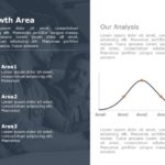 Business Growth Executive Summary PowerPoint Template 2 & Google Slides Theme