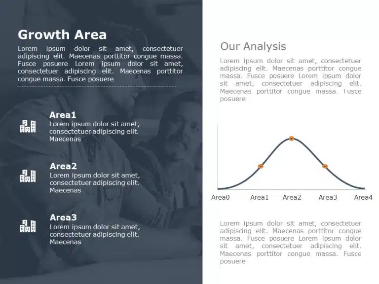 Business Growth Executive Summary PowerPoint Template 2