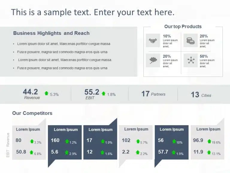 Business Review Infographic PowerPoint Template & Google Slides Theme