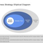 Business Strategy Eliptical Diagram PowerPoint Template