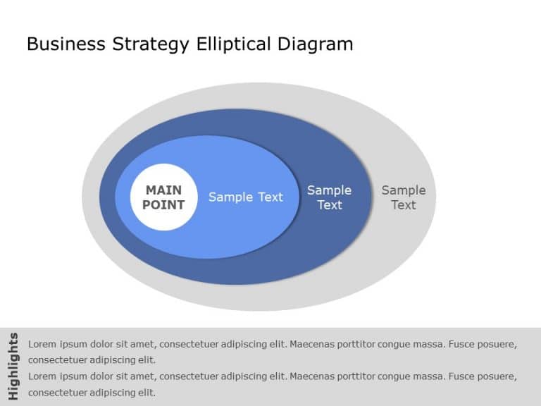 Business Strategy Eliptical Diagram PowerPoint Template