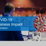 COVID-19 Business Impact Presentation PowerPoint Template