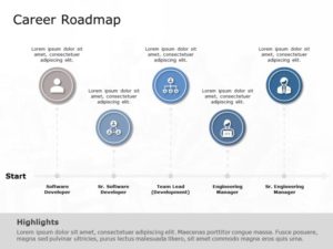 Career Roadmap 10 | Career Roadmap Templates | SlideUpLift