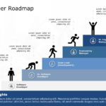 Career Roadmap 02 PowerPoint Template & Google Slides Theme
