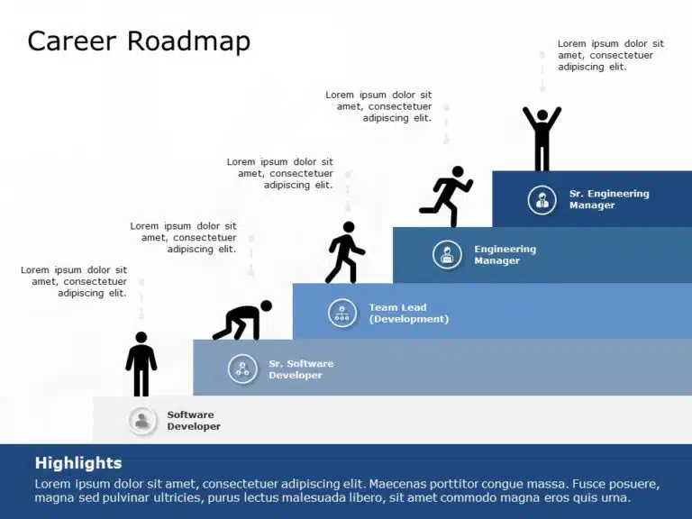 Career Roadmap Ppt Template - Free Power Point Template PPT Template