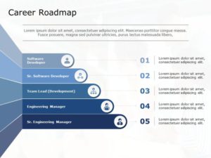 Career Roadmap 10 | Career Roadmap Templates | SlideUpLift