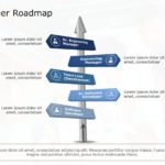 Career Roadmap 07 PowerPoint Template & Google Slides Theme