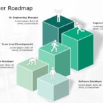 Career Roadmap 10 PowerPoint Template & Google Slides Theme