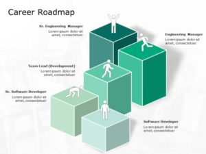 Top Career Path Templates | Career Path Examples in PowerPoint ...