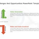Challenges & Opportunities PowerPoint Template