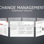 Change Management Theme PowerPoint Template & Google Slides Theme