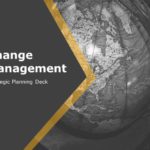 Change Management KPI Metrics PowerPoint Template