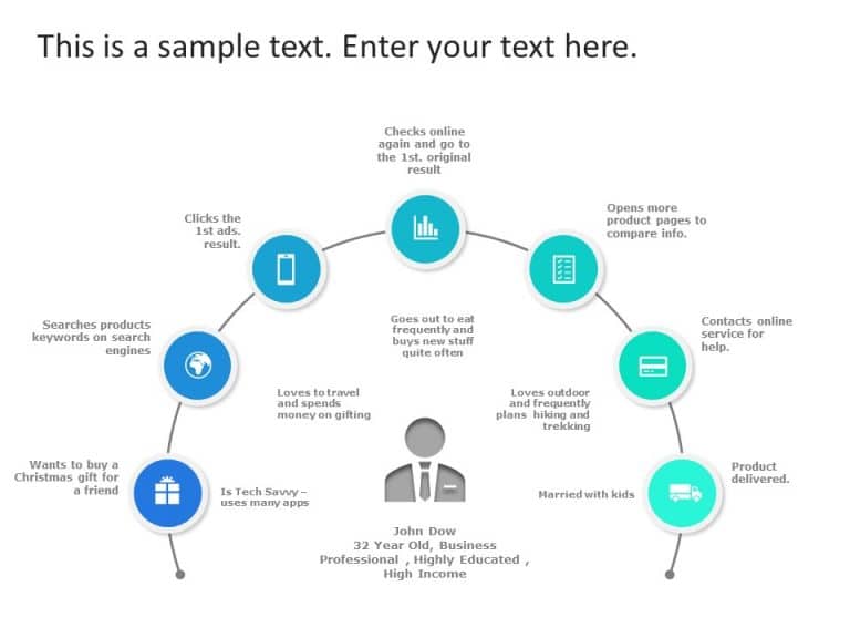 Circular Customer Journey PowerPoint Template & Google Slides Theme