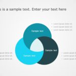 Circular Venn Diagram 1 PowerPoint Template & Google Slides Theme