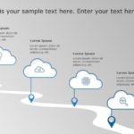 Cloud Computing Roadmap 01 PowerPoint Template & Google Slides Theme