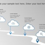 Cloud Computing Roadmap PowerPoint & Google Slides Template Theme