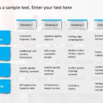 Competitor Analysis Executive Summary PowerPoint Template & Google Slides Theme