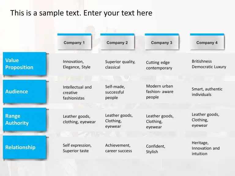 competitor analysis template