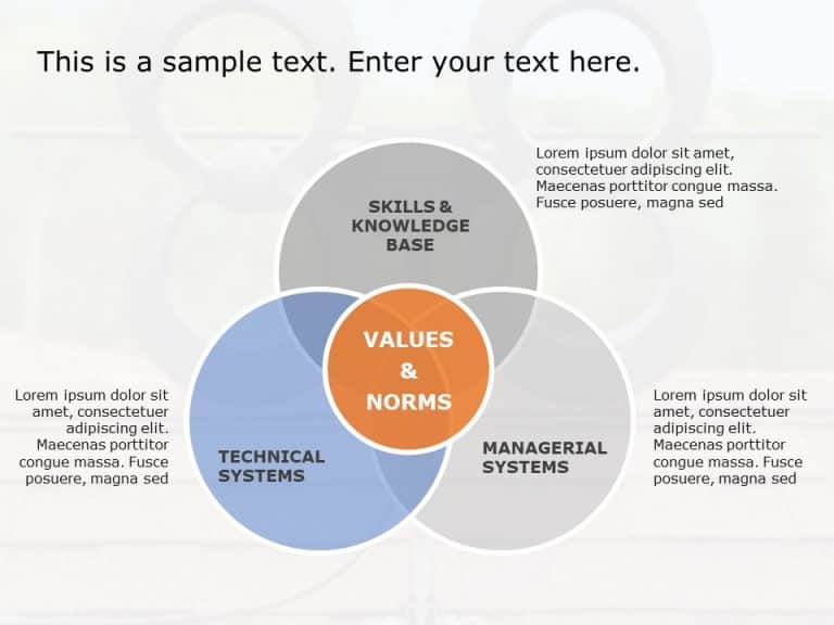 Core Competence Venn Diagram PowerPoint Template & Google Slides Theme