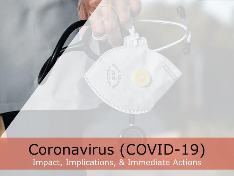 Coronavirus (COVID-19) Impact Implications & Immediate Actions PowerPoint Template & Google Slides Theme