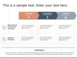 Current State Gap Analysis PowerPoint Template | SlideUpLift