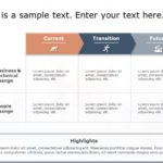 Current And Future State Gap Analysis PowerPoint Template & Google Slides Theme