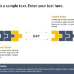 Current State vs Future State Gap PowerPoint Template & Google Slides Theme