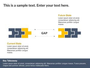 Current State vs Future State Gap PowerPoint