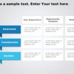 Customer Journey Analysis 1 PowerPoint Template & Google Slides Theme