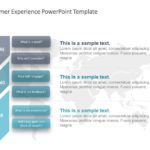 Customer Journey Chevron 1 PowerPoint Template & Google Slides Theme
