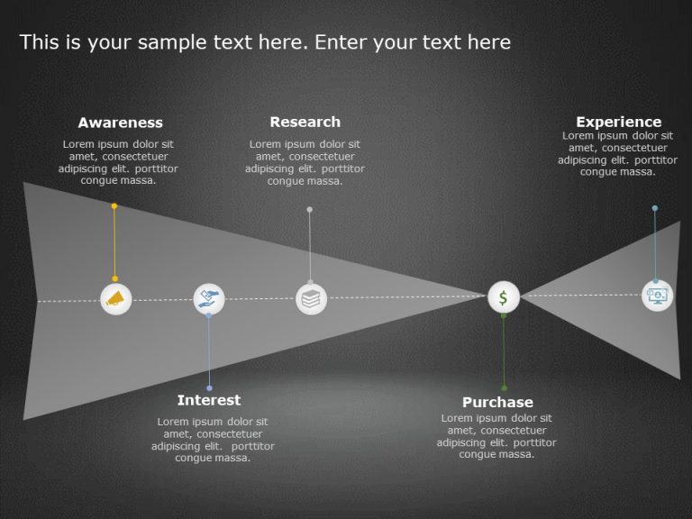 Customer Journey Funnel PowerPoint Template & Google Slides Theme