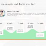 Customer Journey Map Timeline PowerPoint Template & Google Slides Theme