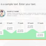 Customer Journey Map Timeline Template for MS PowerPoint & Google Slides Theme