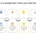 Customer Journey PowerPoint Template & Google Slides Theme