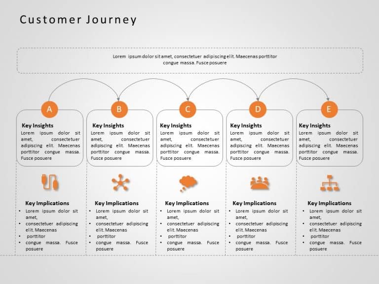 Customer Journey 13 PowerPoint Template & Google Slides Theme