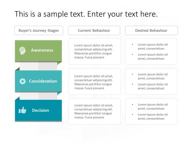 Customer Journey 15 PowerPoint Template & Google Slides Theme