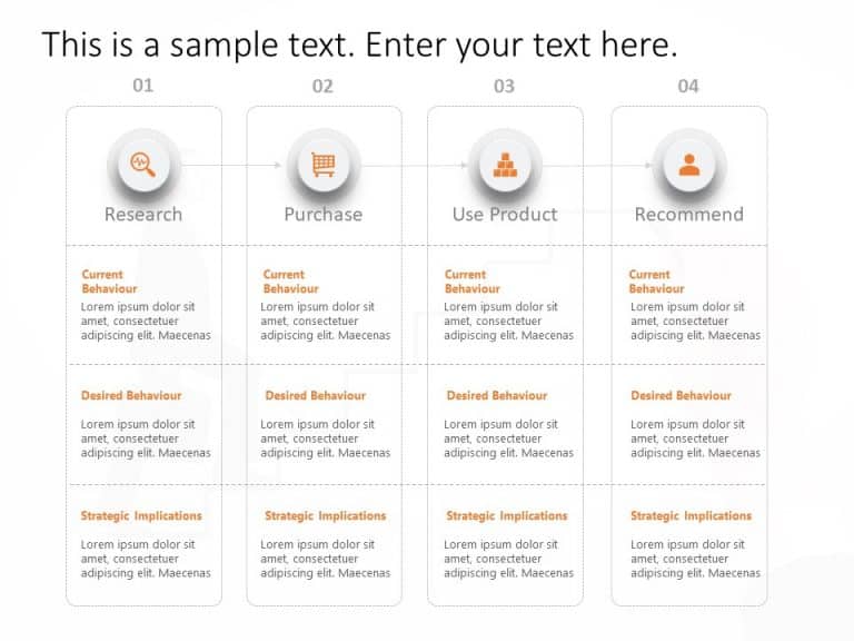 Customer Journey 16 PowerPoint Template