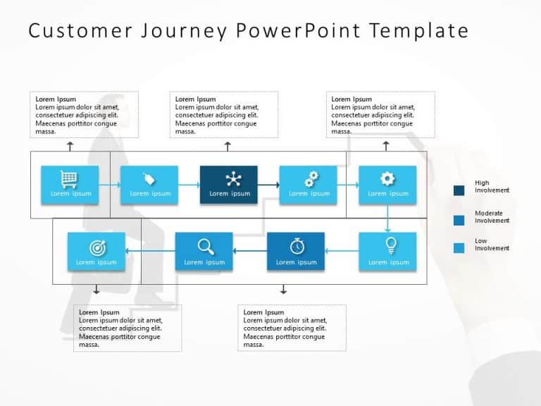 Customer Journey 19 PowerPoint Template