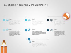 Customer Journey PowerPoint Template 20