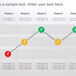 Customer Journey 3 PowerPoint Template & Google Slides Theme