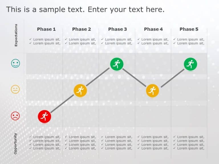 Customer Journey 3 PowerPoint Template