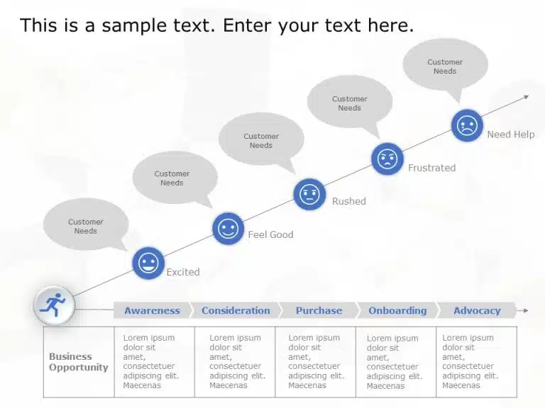 Customer Journey 4 PowerPoint Template