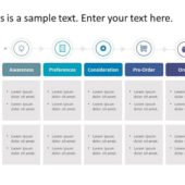 Infinity Loop Customer Journey Map PowerPoint Template | SlideUpLift