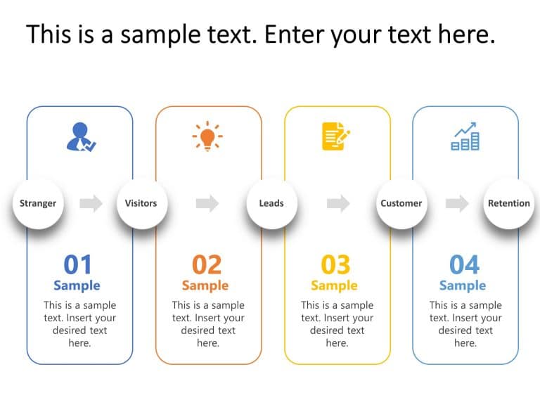 Customer Journey PowerPoint Template & Google Slides Theme