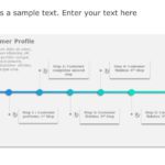 Customer Journey Steps 1 PowerPoint Template & Google Slides Theme
